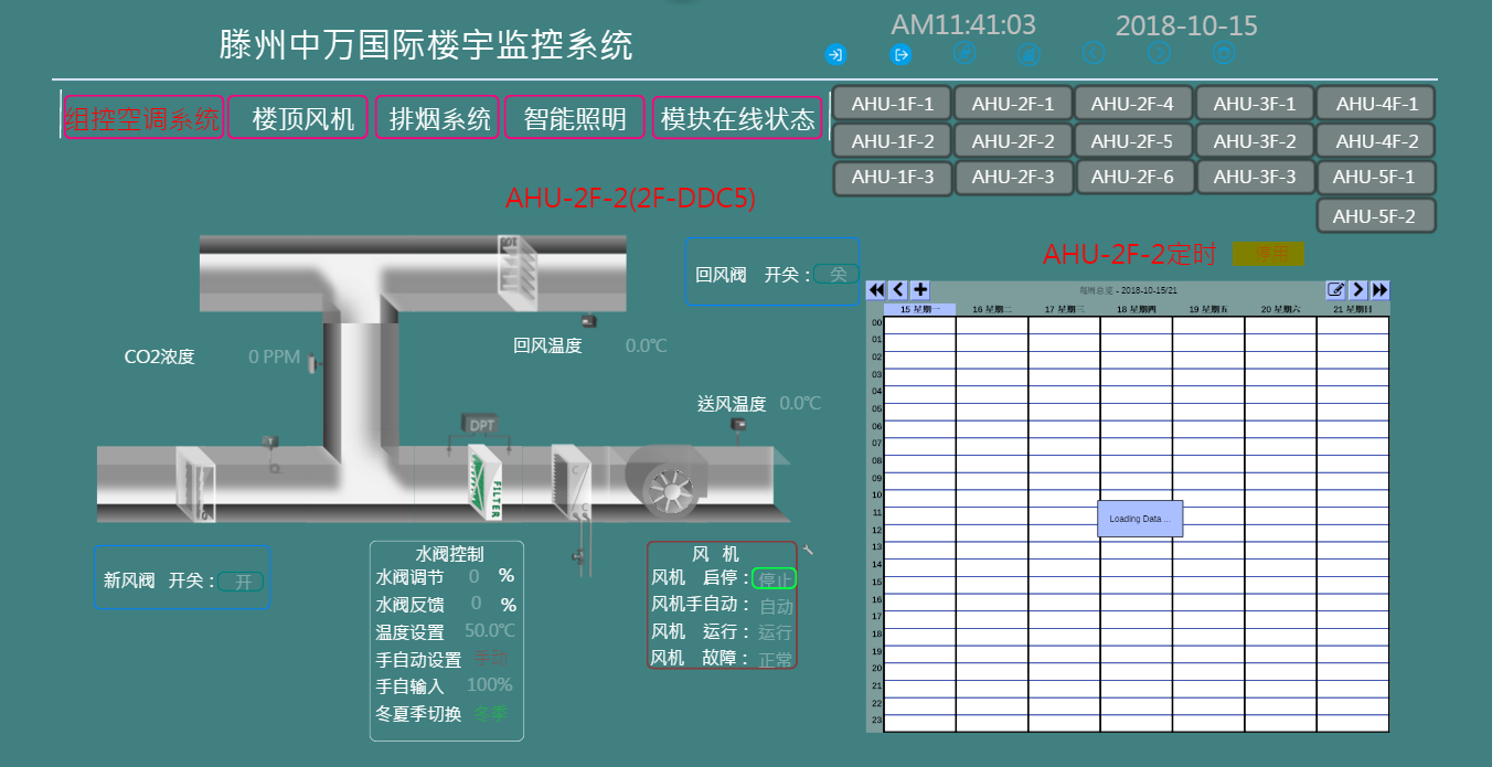滕州中萬國際廣場 樓控系統(tǒng)贏用戶青睞(圖2)