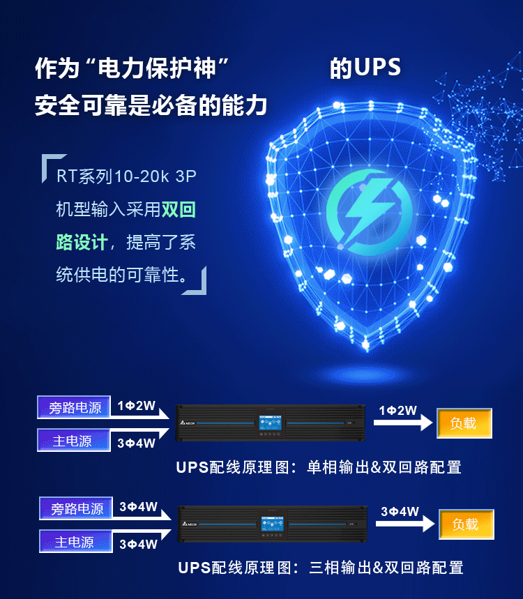 以一抵三，臺達RT系列UPS電源詮釋“靈活多變”的定義(圖5)
