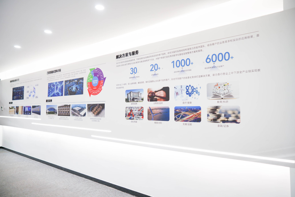 科普集團公司展廳正式啟用(圖9)
