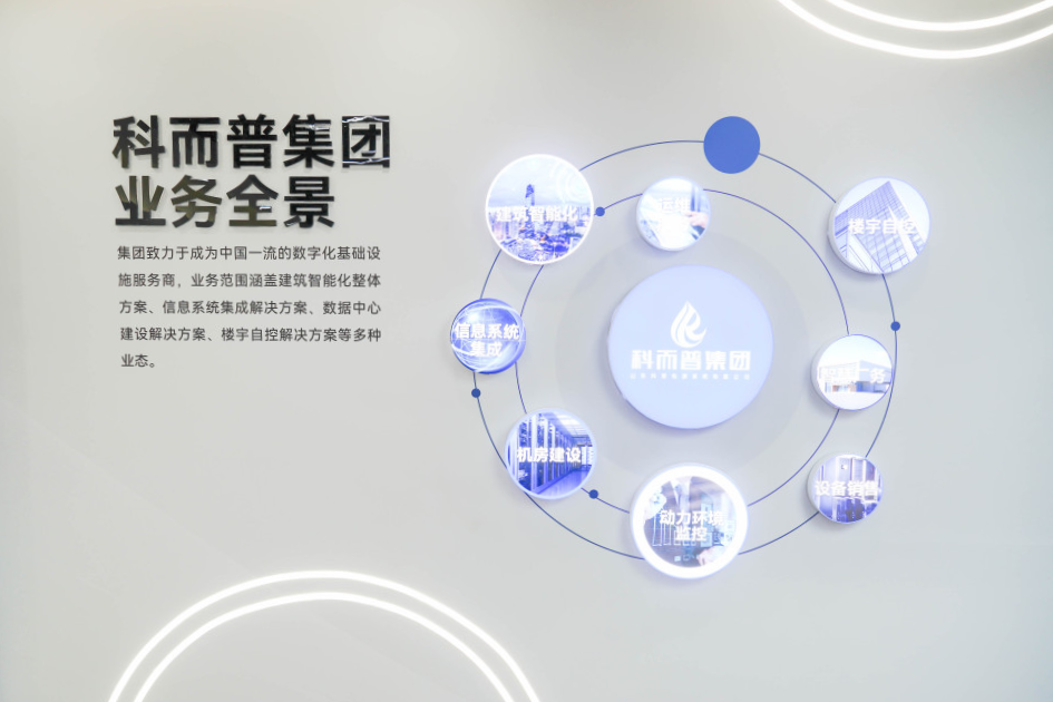 科普集團公司展廳正式啟用(圖4)