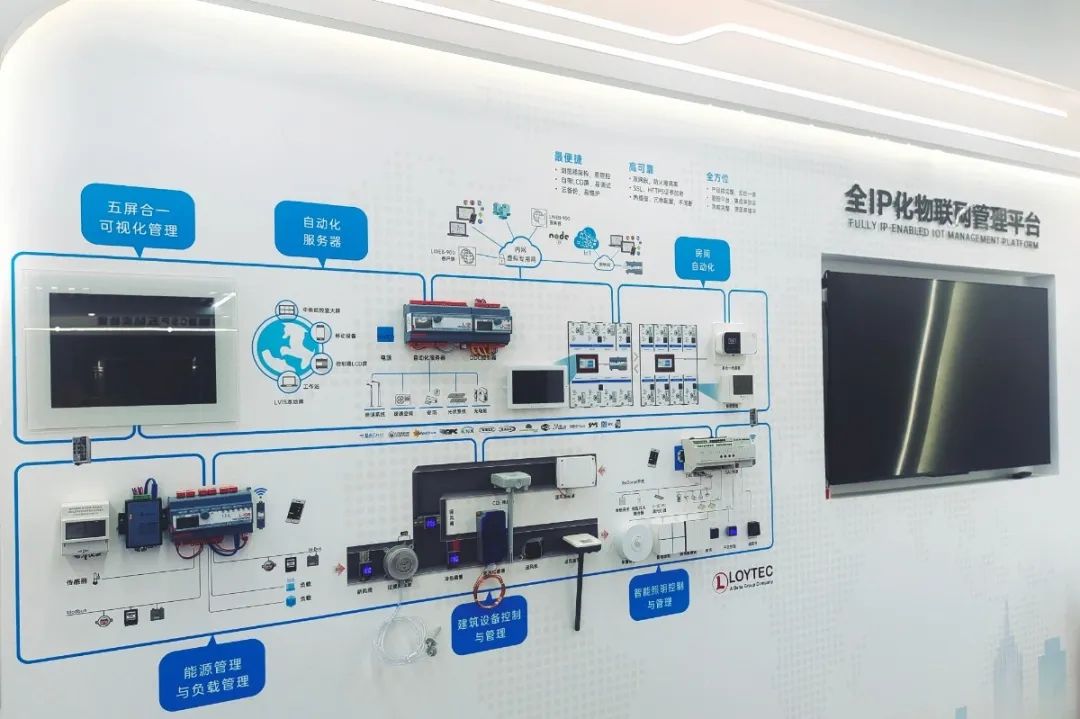 科普集團公司展廳正式啟用(圖14)