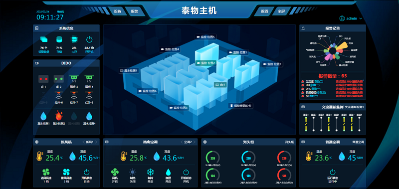 泰物機房動環監控系統(圖3)