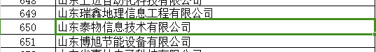 喜報｜山東泰物成功入選“專精特新中小企業(yè)”(圖2)